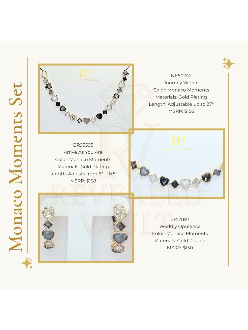 Monaco Moments Set - Jewel Candy Destination 2026